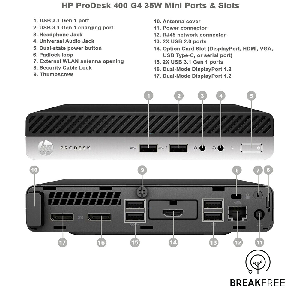 HP ProDesk 400 G4 Mini PC