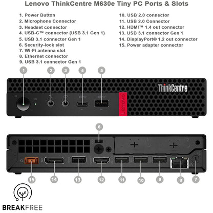 Lenovo ThinkCentre M630e Tiny PC i5 8265U 3.9GHz 16GB RAM 256GB SSD WiFi Bluetooth