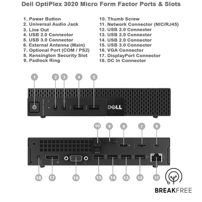 Dell OptiPlex 3020 Micro Mini PC