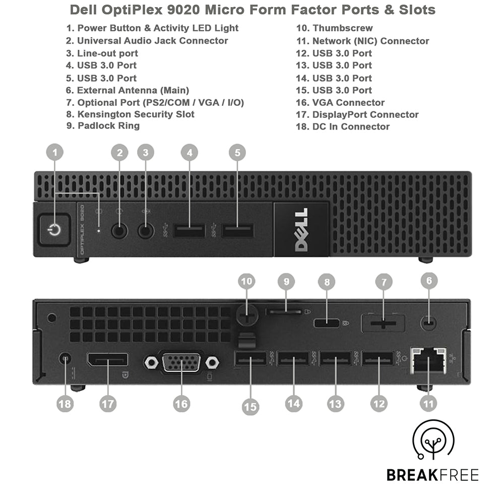 Dell OptiPlex 9020 Micro PC