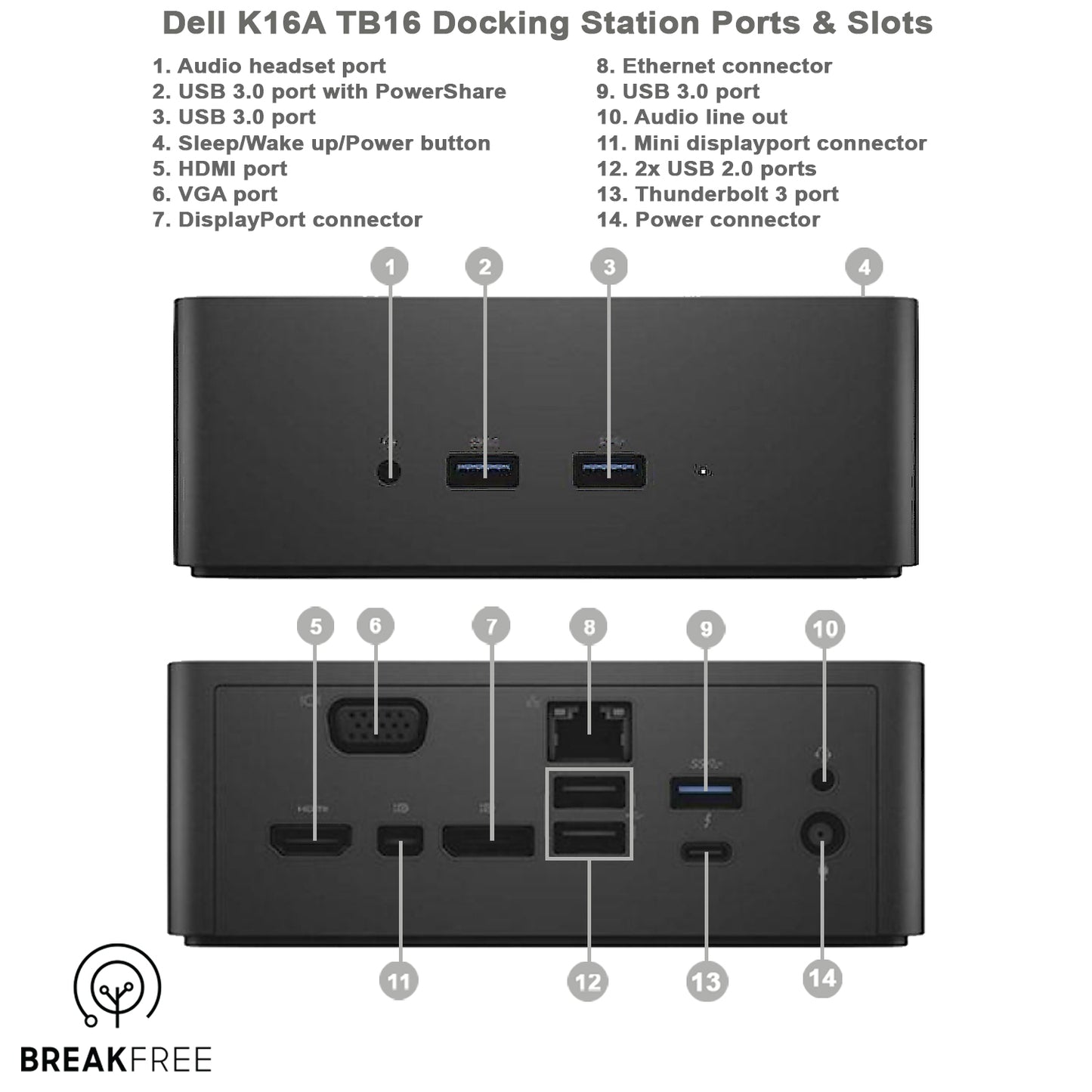 Dell K16A TB16 Dock Universal Docking Station with 130W PSU VAT