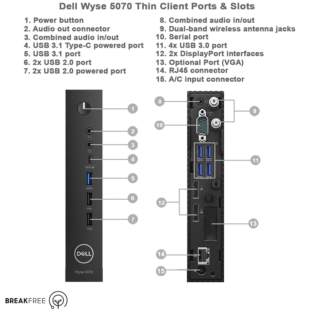 Dell Wyse 5070 Fanless Mini PC