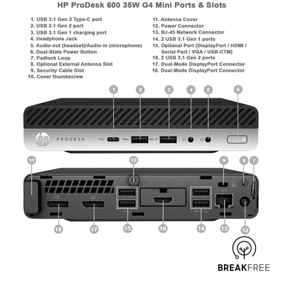 HP ProDesk 600 G4 Mini PC WiFi Bluetooth