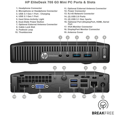 HP EliteDesk 705 G3 Mini PC A12 9800e 3.8GHz 8GB RAM 128GB SSD WiFi Bluetooth