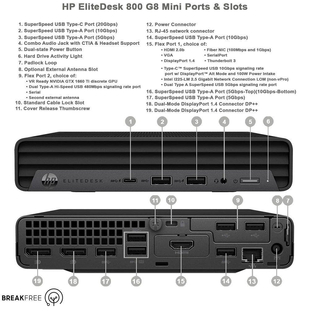 HP EliteDesk 800 G8 Mini PC i5 11500T 3.9GHz 16GB RAM 256GB SSD WiFi Bluetooth