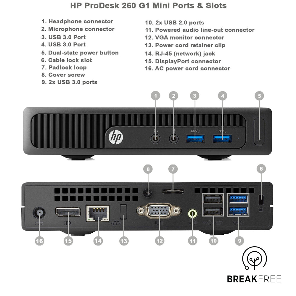 HP ProDesk 260 G1 Mini PC