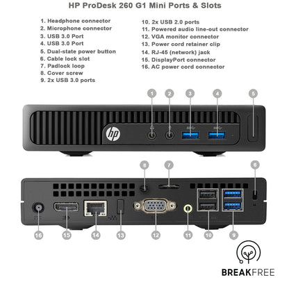 HP ProDesk 260 G1 Mini PC