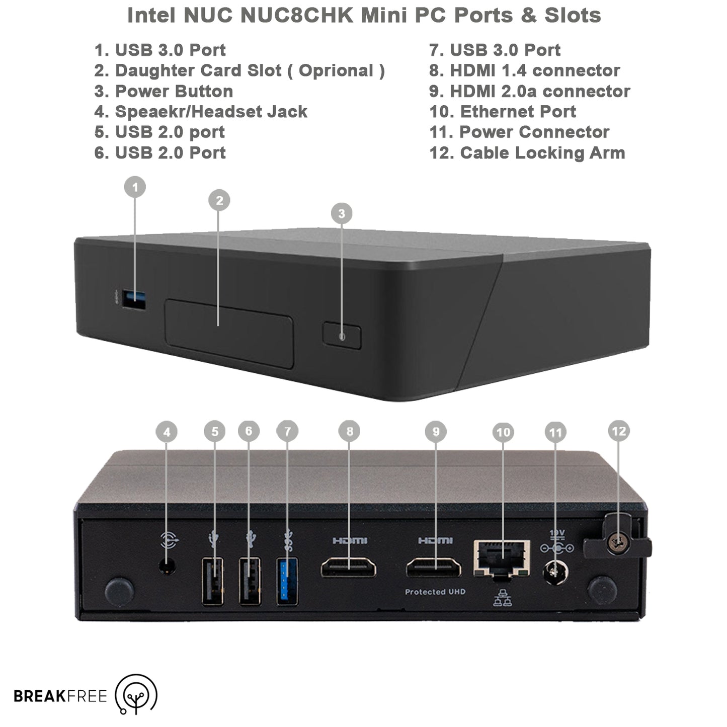 Intel NUC NUC8CHK Mini PC WiFi Bluetooth