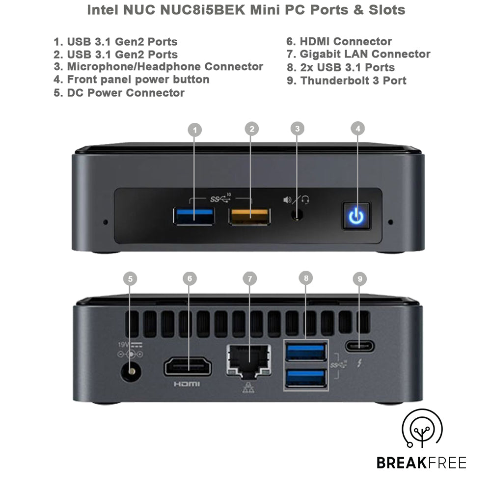 Intel NUC8i5BEKM2スロット×1ネットワーク