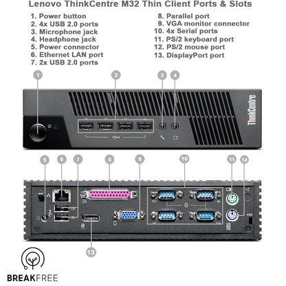 Lenovo ThinCentre M32 Thin Client Mini PC