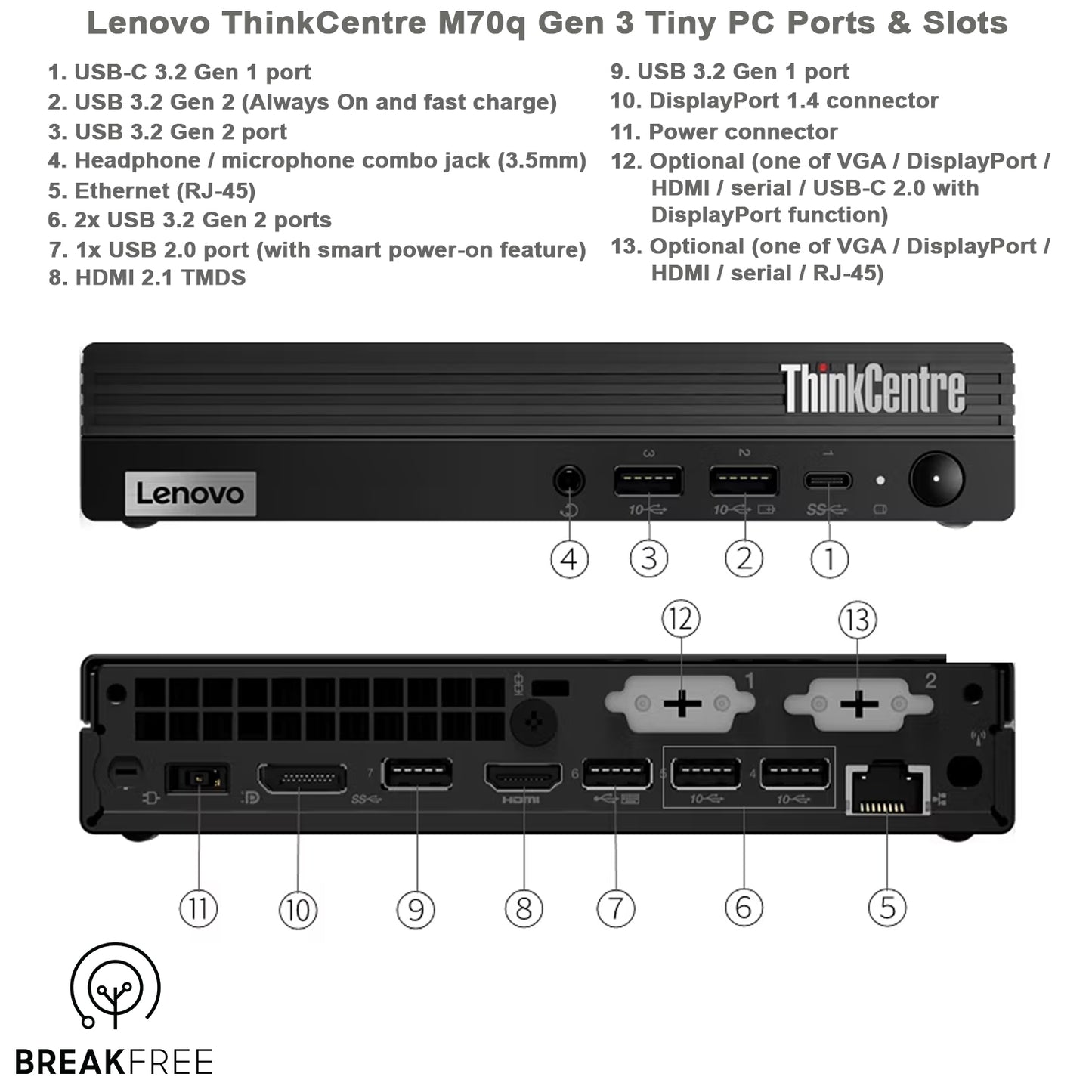 Lenovo ThinkCentre M70q Gen 3 Tiny PC