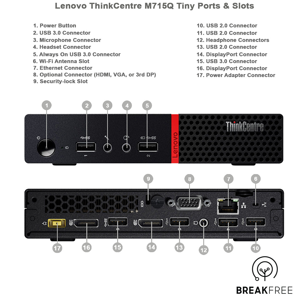 Lenovo ThinkCentre M715q Tiny PC