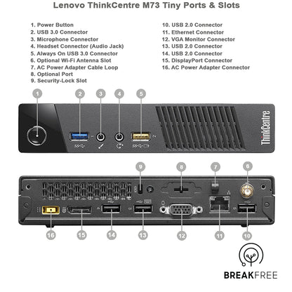 Lenovo ThinkCentre M73 Mini Tiny PC