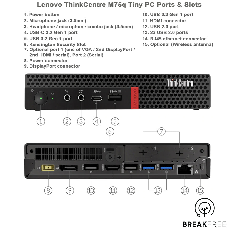 Lenovo ThinkCentre M75q Tiny PC Warranty – Breakfree Computers