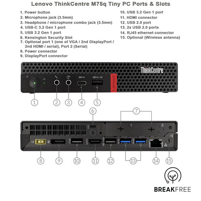 Back to School Essentials - Lenovo Ryzen Modular AIO All in One PC