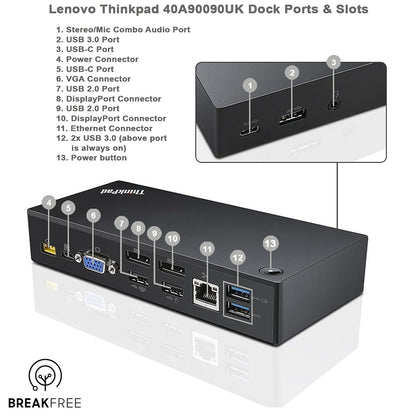 Lenovo Thinkpad USB-C Dock 40A90090UK DK1633 4K