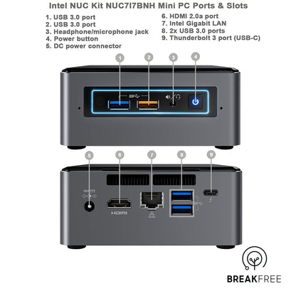 Intel NUC NUC7i7BNH Mini PC WiFi Bluetooth