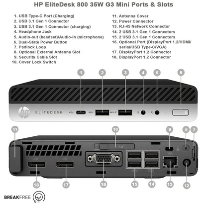 HP Elitedesk 800 G3 Mini PC i7 7700T 3.8GHz 16GB RAM 256GB SSD