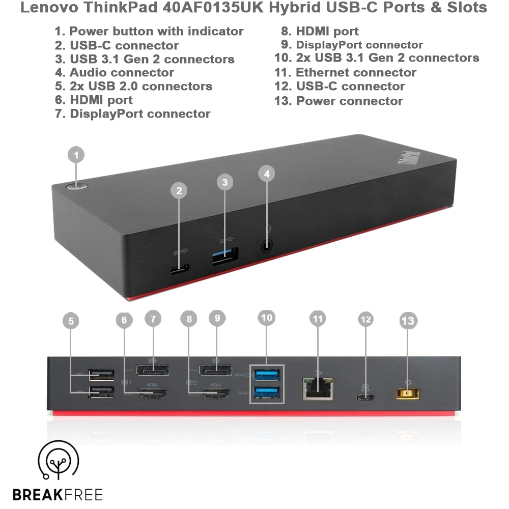 Lenovo ThinkPad 40AF0135UK Dock USB-C Thunderbolt Docking Station