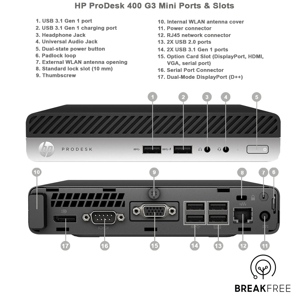 HP Prodesk 400 G3 Mini PC i3 7100T 3.4GHz 8GB RAM 240GB SSD 4K