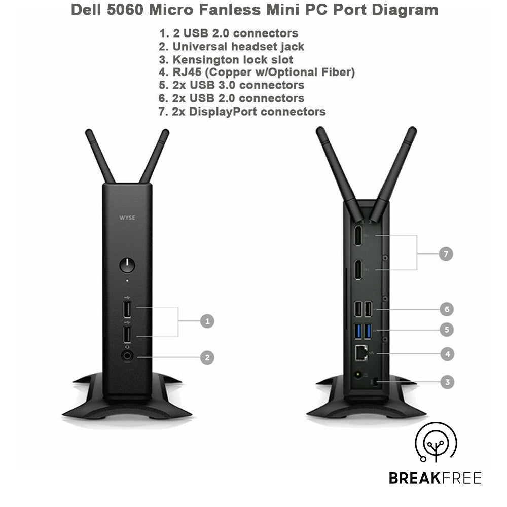 Dell Wyse 5060 Micro Fanless Mini PC WiFi Bluetooth