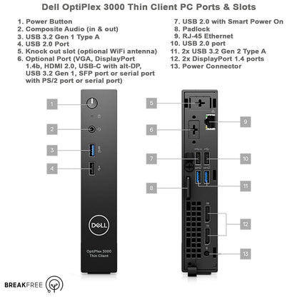 Dell OptiPlex 3000 Fanless Thin Client Mini PC