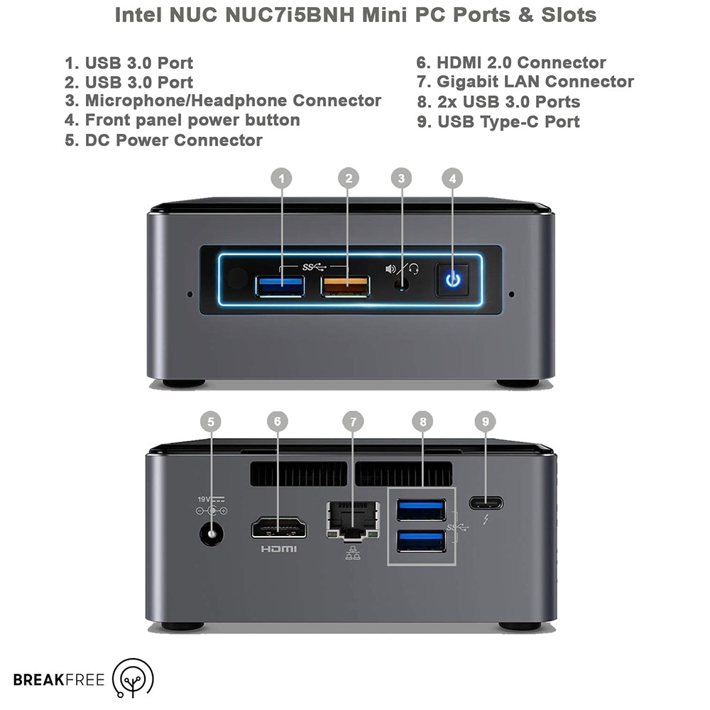 Intel NUC NUC7i5BNH Mini PC i5-7260U 3.4GHz WiFi Bluetooth