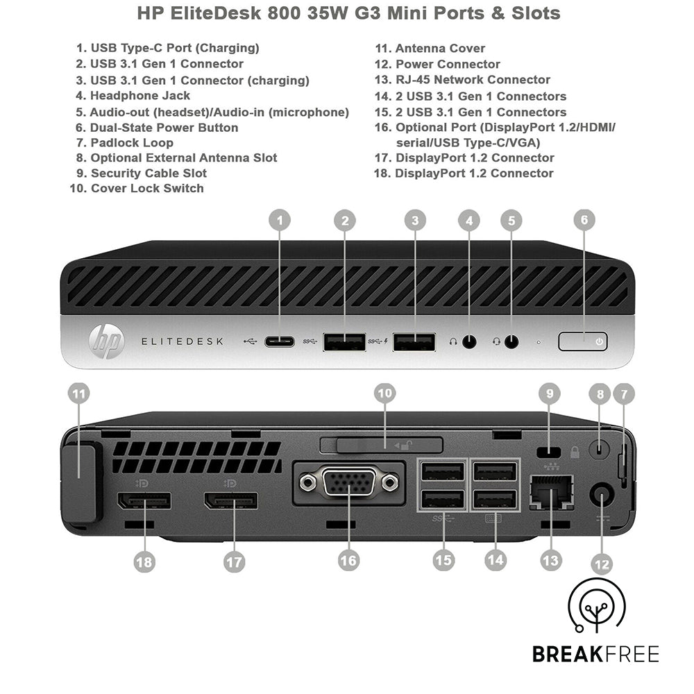 HP EliteDesk 800 G3 Mini PC