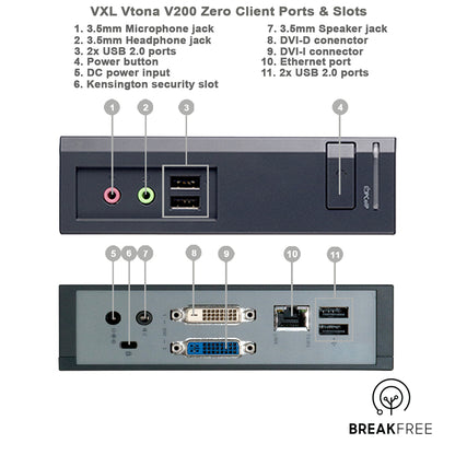 VXL Vtona V200 Zero Client Fanless