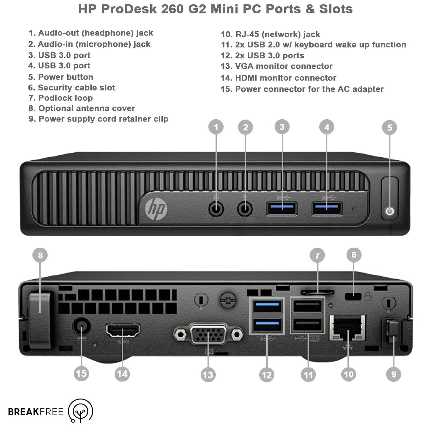 HP Prodesk 260 G2 Mini PC i3 6100U 2.3GHz 8GB RAM 128/240GB SSD Warranty