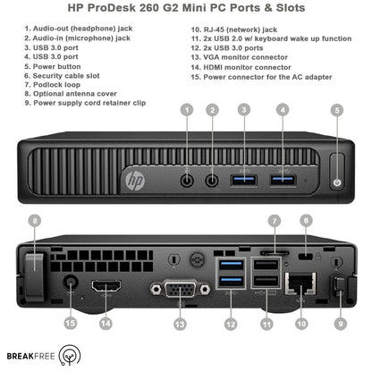 HP Prodesk 260 G2 Mini PC i3 6100U 2.3GHz 8GB RAM 128/240GB SSD Warranty