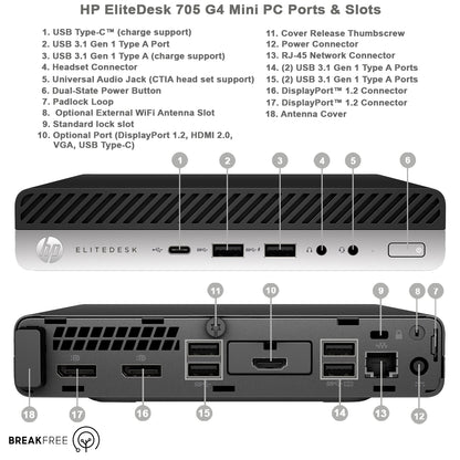 HP EliteDesk 705 G4 AMD Desktop Mini PC WiFi Bluetooth