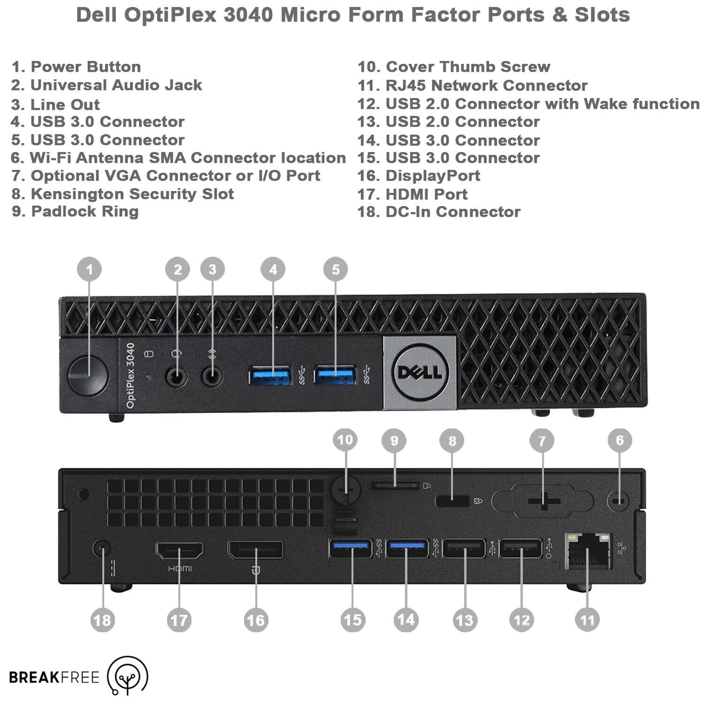 Dell OptiPlex 3040 Micro Mini PC WiFi Bluetooth