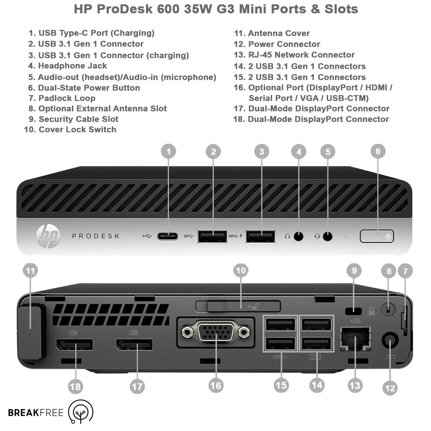 HP Prodesk G3 online Desktop