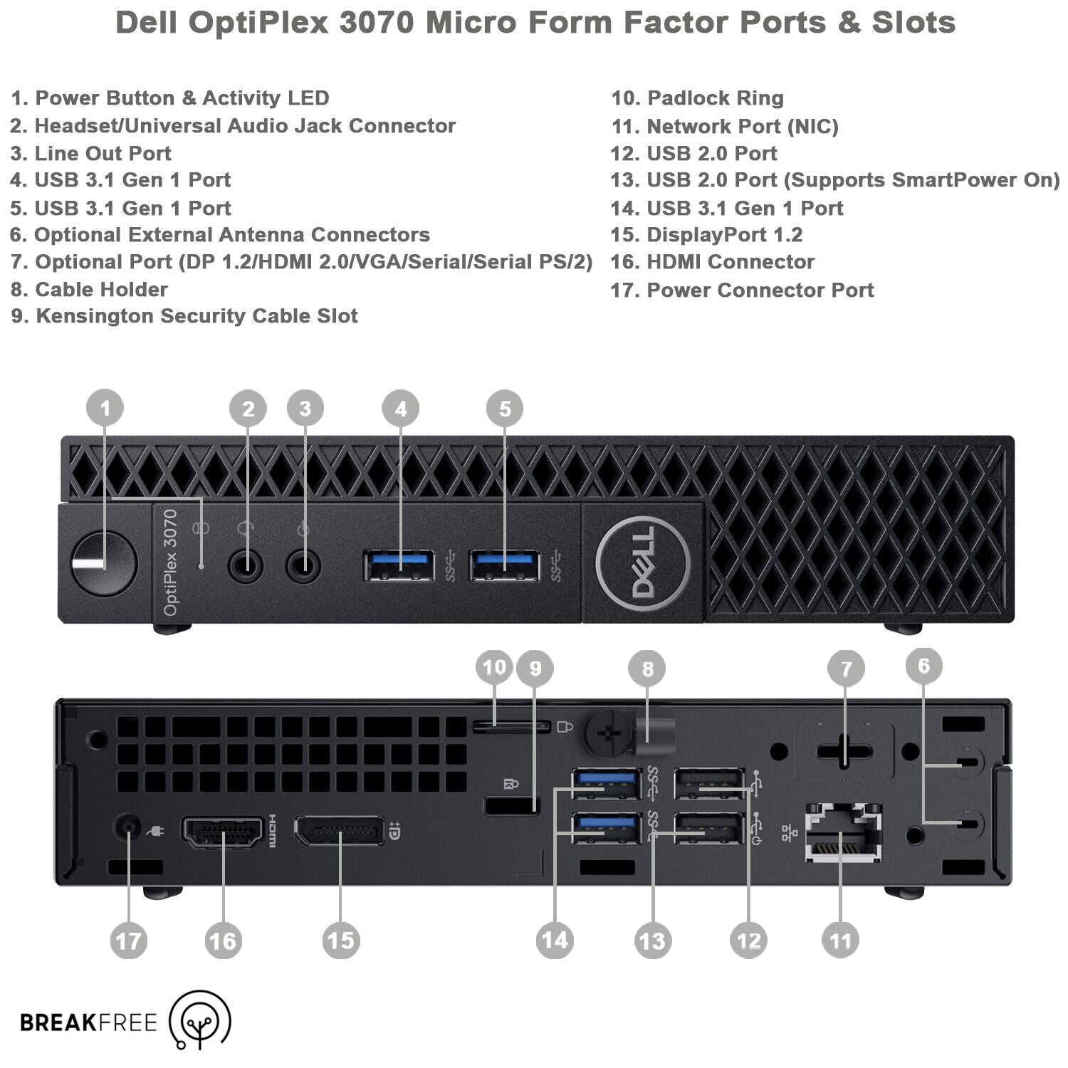 Dell OptiPlex 3070 Micro Mini PC Wi-Fi Bluetooth Warranty – Breakfree  Computers