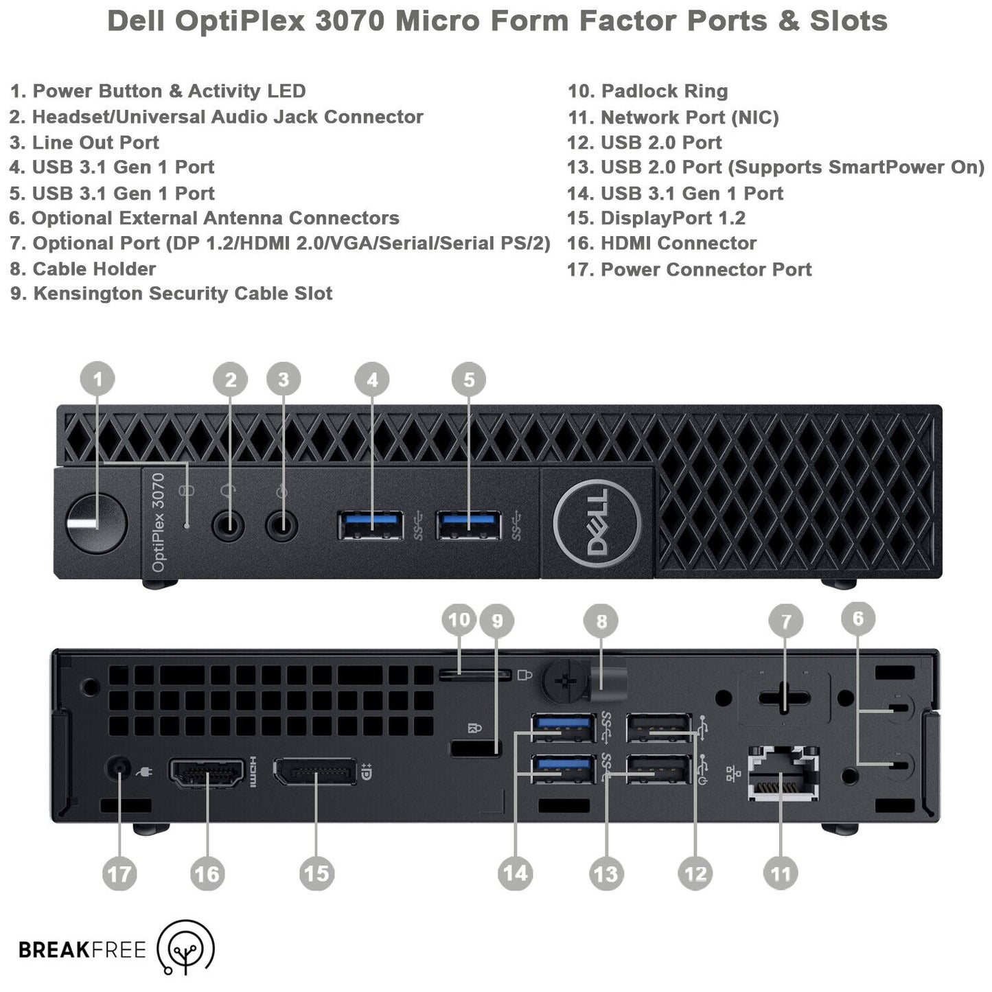 Dell OptiPlex 3070 Micro Mini PC Wi-Fi Bluetooth