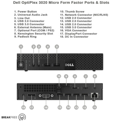 Dell OptiPlex 3020 Micro Mini PC