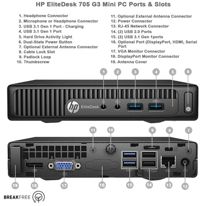 HP Elitedesk 705 G3 AMD Mini PC