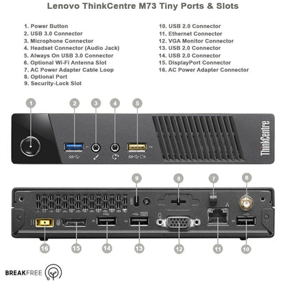 Lenovo Thinkcentre M73 Tiny Mini PC