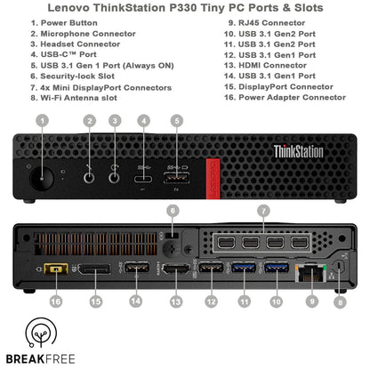 Lenovo ThinkStation P330 Tiny Mini PC Nvidia P620 2GB GDDR5