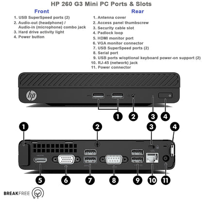 HP 260 G3 Desktop Mini PC