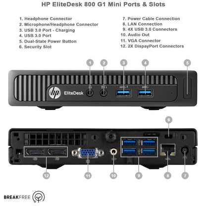 HP EliteDesk 800 G1 Desktop Mini PC