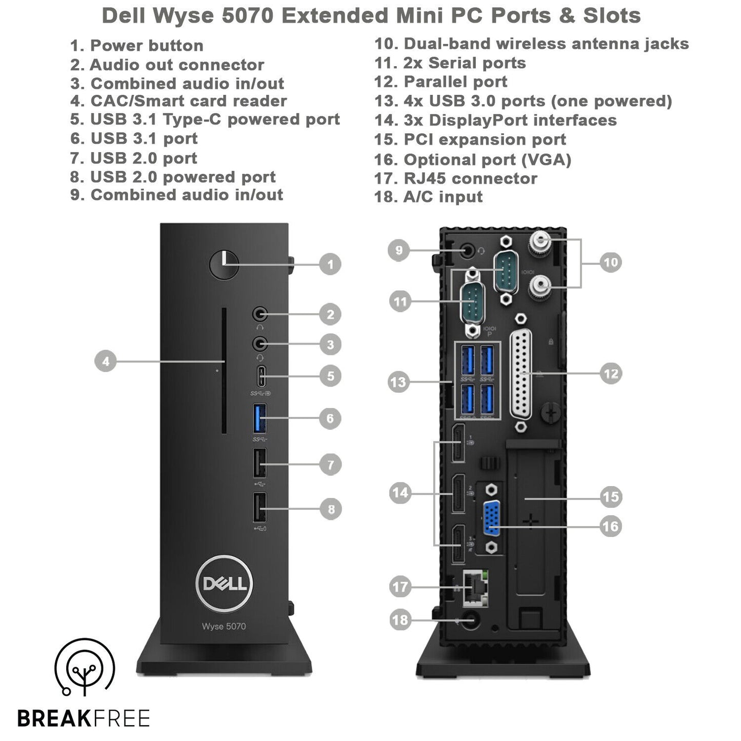 Dell Wyse 5070 Extended Mini PC with Graphics Card Smart Card Reader Wi-Fi