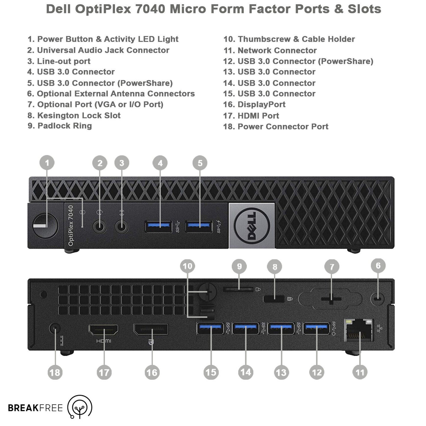 Dell Optiplex 7040 Micro Mini PC Wi-Fi Bluetooth